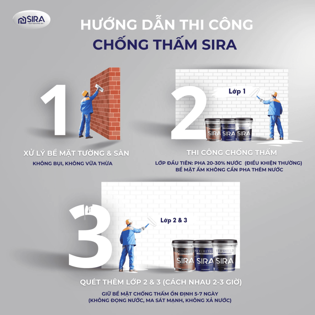 sơn chống thấm ngoài trời