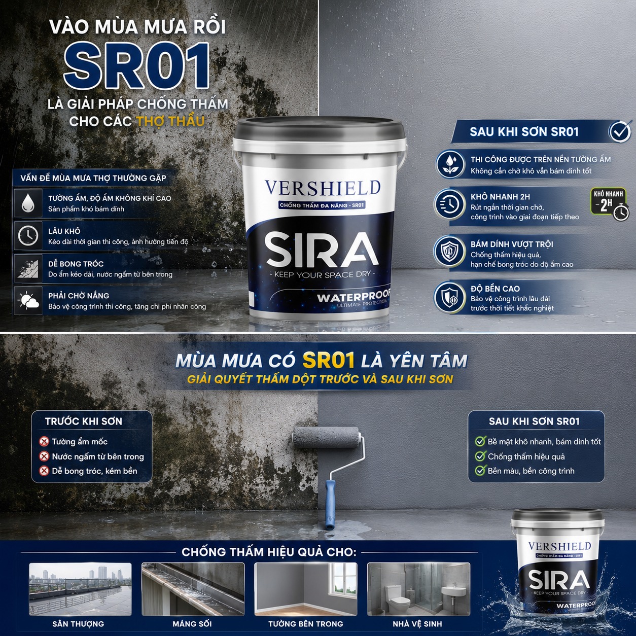 Sơn chống thấm SR01 mùa mưa